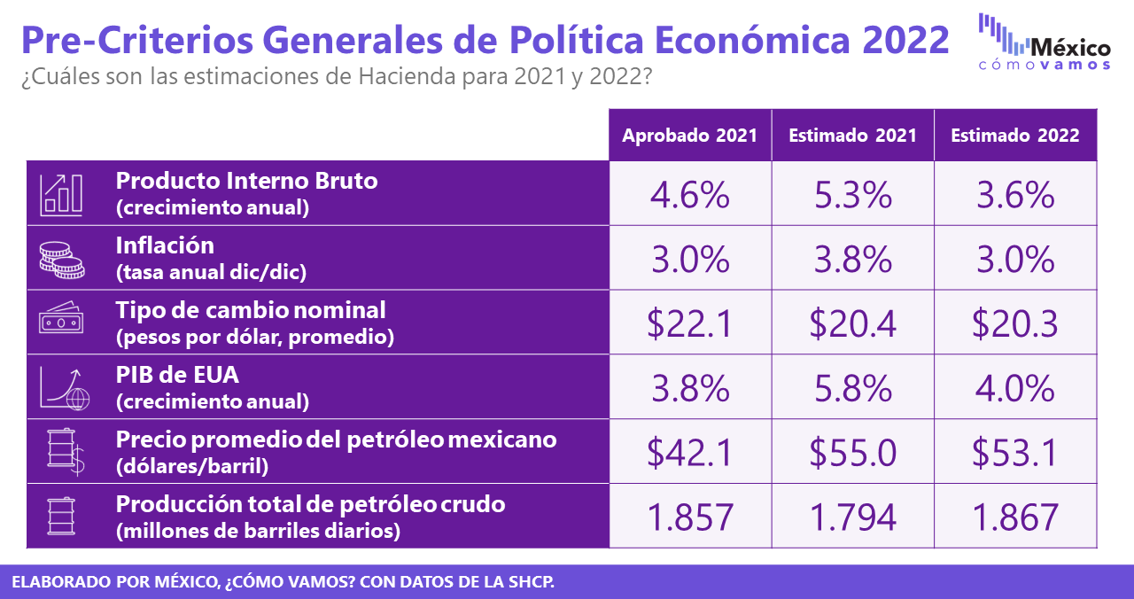 Indicadores De Ocupación Y Empleo Enoe Mensual Abril 2024 7055