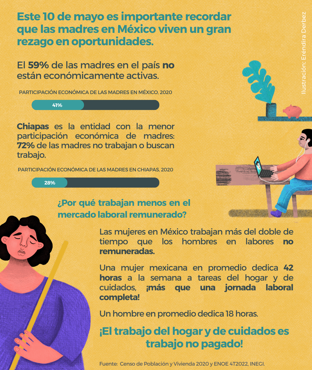Madres en México – 10 de mayo de 2023