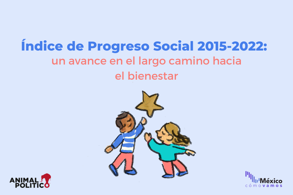 Índice de Progreso Social 2015-2022: un avance en el largo camino hacia el bienestar