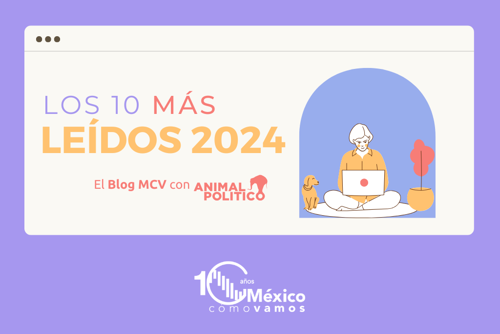 Los 10 más leídos 2024: Blog de México, ¿cómo vamos? con Animal Político