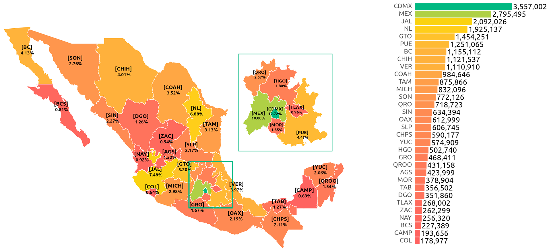 Mapa de México