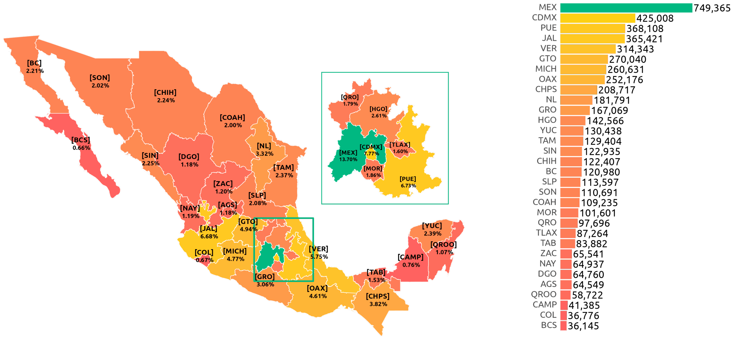 Mapa de México