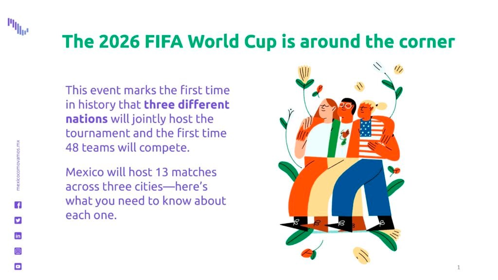 The 2026 FIFA World Cup is around the corner