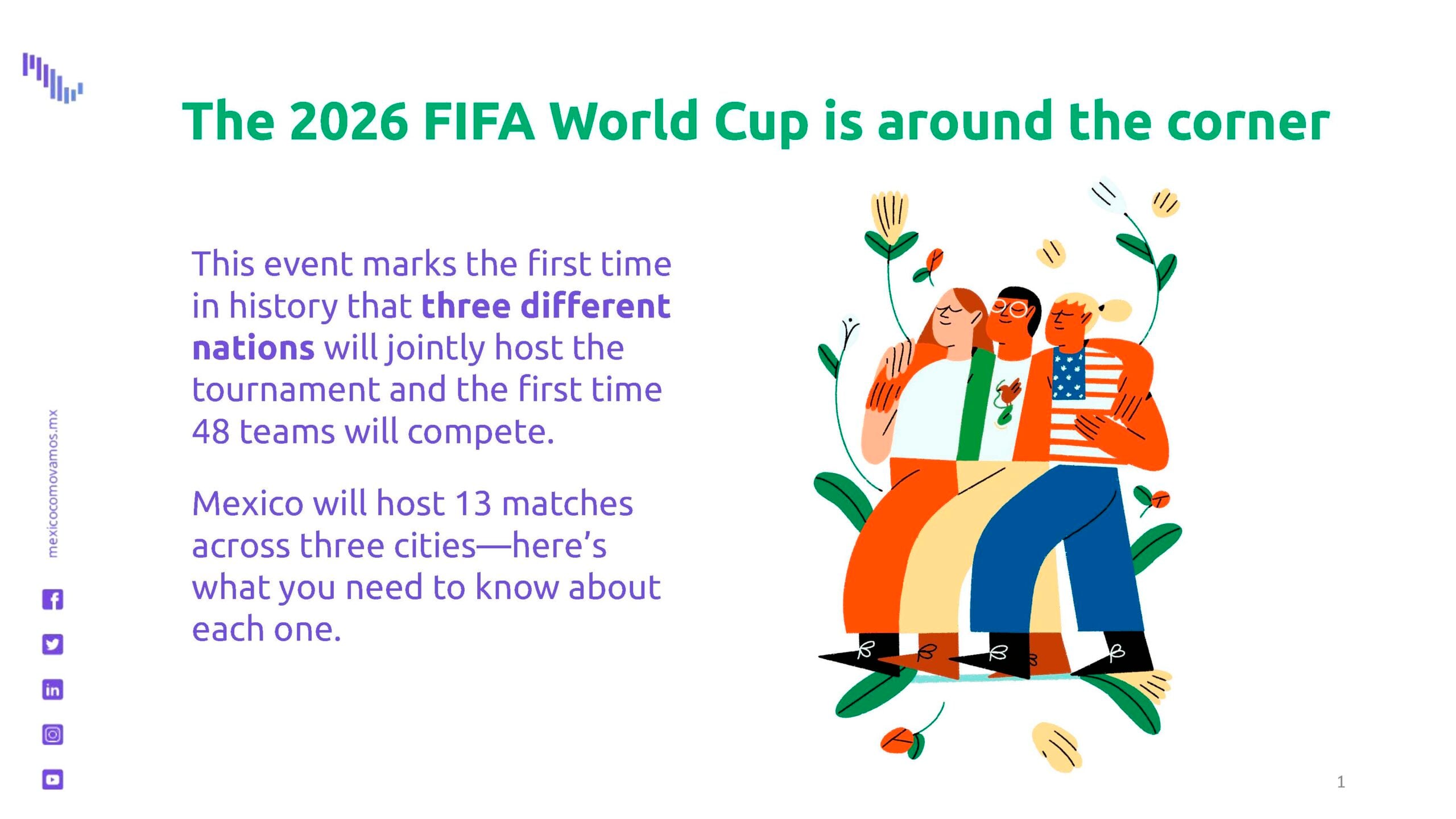 The 2026 FIFA World Cup is around the corner