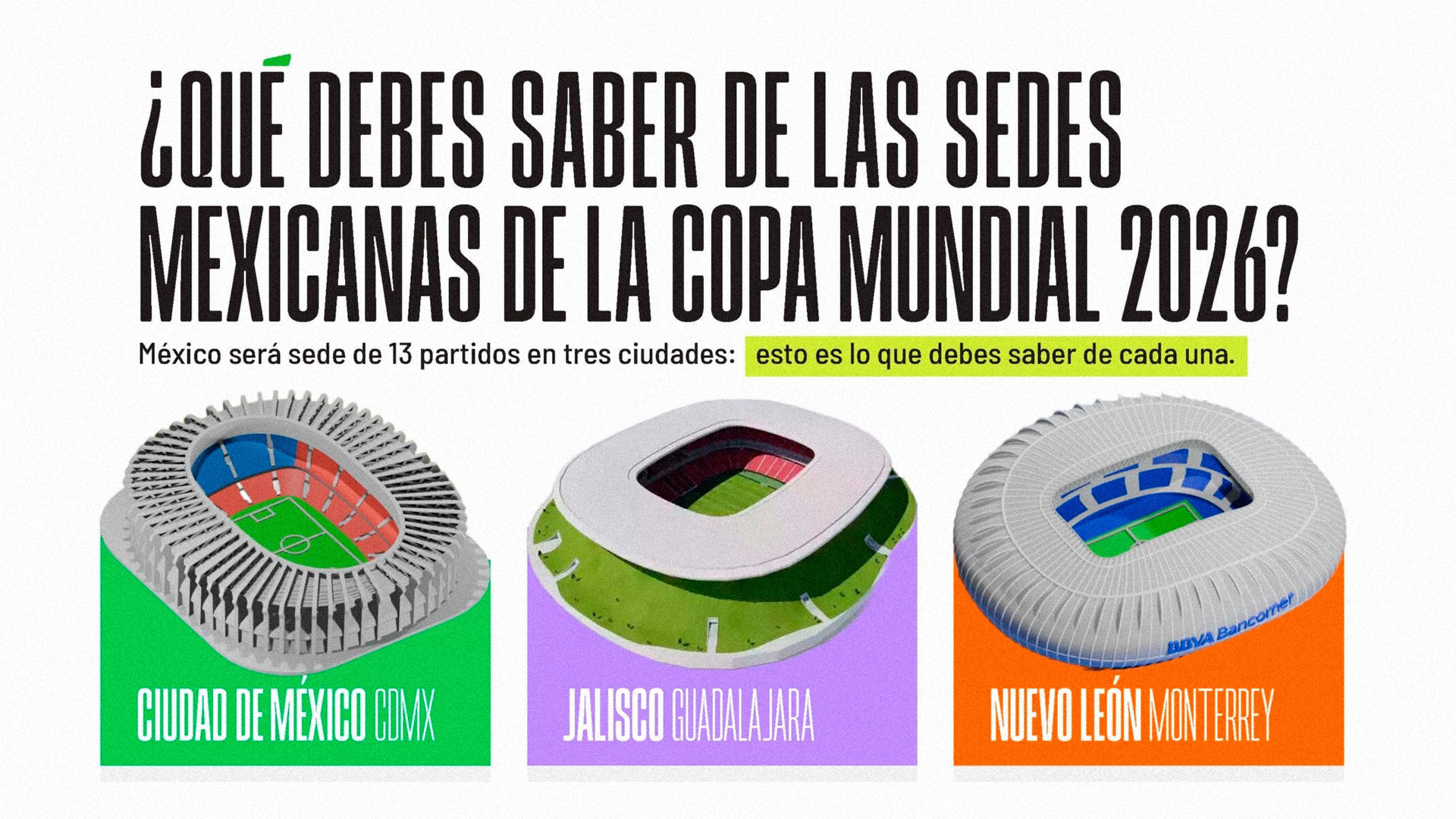 ¿Qué debes de saber de las sedes mexicanas de la copa del mundo 2026?